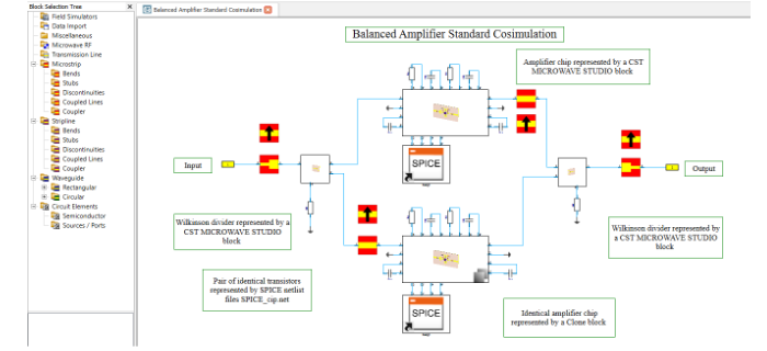 Image of Design Studio